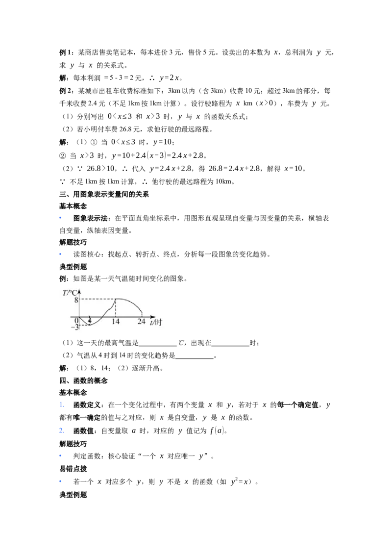 第22章函数（核心基础知识清单）_初中数学人教版_八年级数学下册_保存转存之后查看(1)_2026春季新版-持续更新中_第二套-知_10知识清单