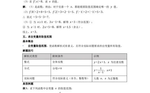 第22章函数（核心基础知识清单）_初中数学人教版_八年级数学下册_保存转存之后查看(1)_2026春季新版-持续更新中_第二套-知_10知识清单