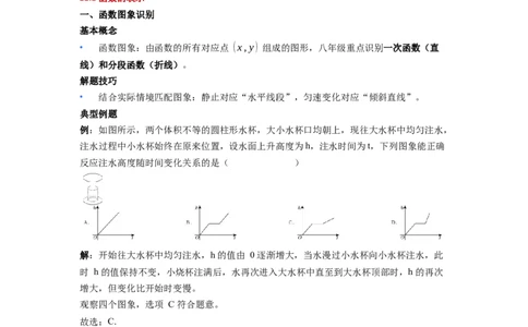 第22章函数（核心基础知识清单）_初中数学人教版_八年级数学下册_保存转存之后查看(1)_2026春季新版-持续更新中_第二套-知_10知识清单