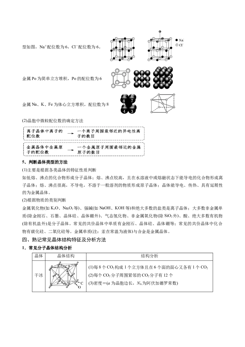 押新高考卷第11-12题微型实验、微型工艺流程、晶胞分析与计算（原卷版）_05高考化学_2024年新高考资料_5.2024三轮冲刺_备战2024年高考化学临考题号押题（新高考通用）323031313
