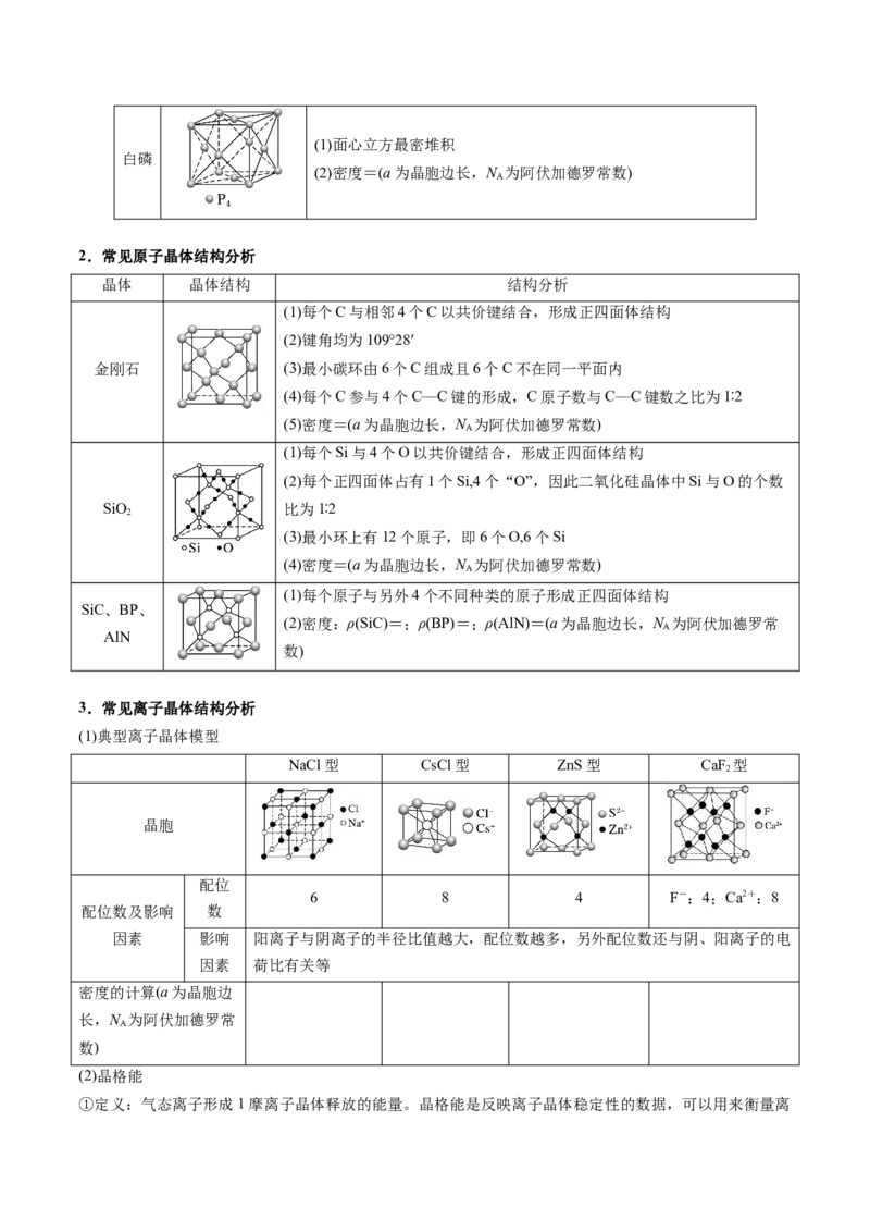 押新高考卷第11-12题微型实验、微型工艺流程、晶胞分析与计算（原卷版）_05高考化学_2024年新高考资料_5.2024三轮冲刺_备战2024年高考化学临考题号押题（新高考通用）323031313
