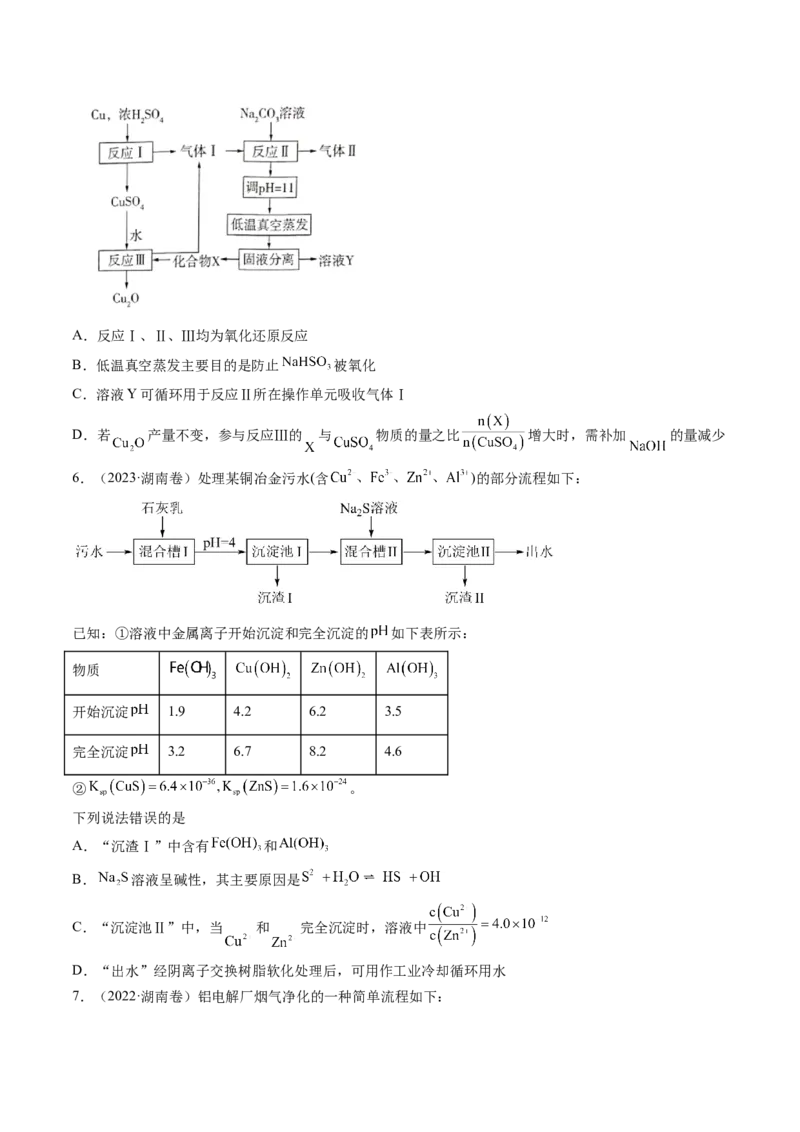 押新高考卷第11-12题微型实验、微型工艺流程、晶胞分析与计算（原卷版）_05高考化学_2024年新高考资料_5.2024三轮冲刺_备战2024年高考化学临考题号押题（新高考通用）323031313