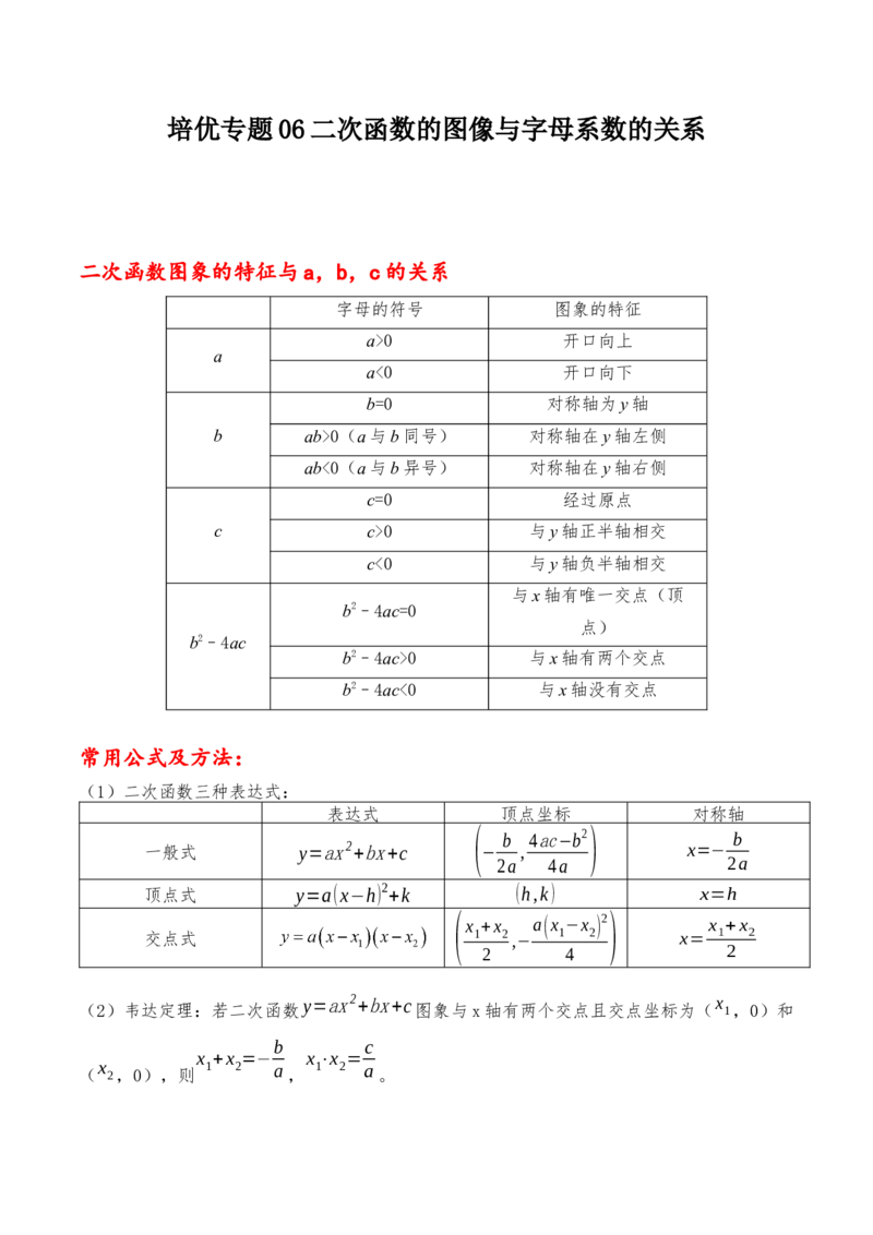 培优专题06二次函数的图像与字母系数的关系-原卷版_初中数学人教版_9下-初中数学人教版_07专项讲练_核心考点突破2022-2023学年九年级数学精选专题培优讲与练（人教版）