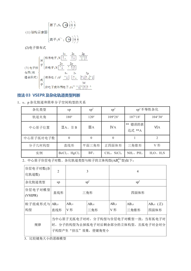 模板05元素&ldquo;位-构-性&rdquo;推断(原卷版)_05高考化学_2025年新高考资料_二轮复习_2025年高考化学答题技巧与模板构建338868722_第一部分选择题突破
