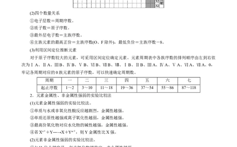 模板05元素&ldquo;位-构-性&rdquo;推断(原卷版)_05高考化学_2025年新高考资料_二轮复习_2025年高考化学答题技巧与模板构建338868722_第一部分选择题突破