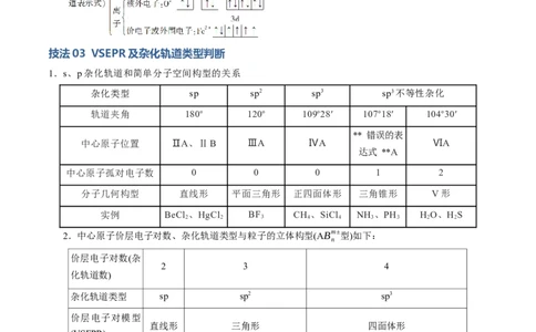 模板05元素&ldquo;位-构-性&rdquo;推断(原卷版)_05高考化学_2025年新高考资料_二轮复习_2025年高考化学答题技巧与模板构建338868722_第一部分选择题突破