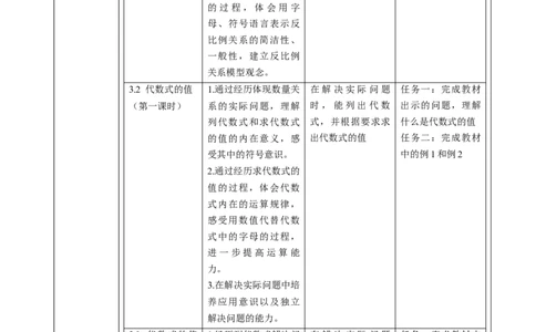 人教版（2024版）七上数学第三单元：代数式大单元教学设计_初中数学人教版_7上-初中数学人教版_7上-初中数学人教版（新版）_01课件+教案+练习（大单元设计）_单元教学设计