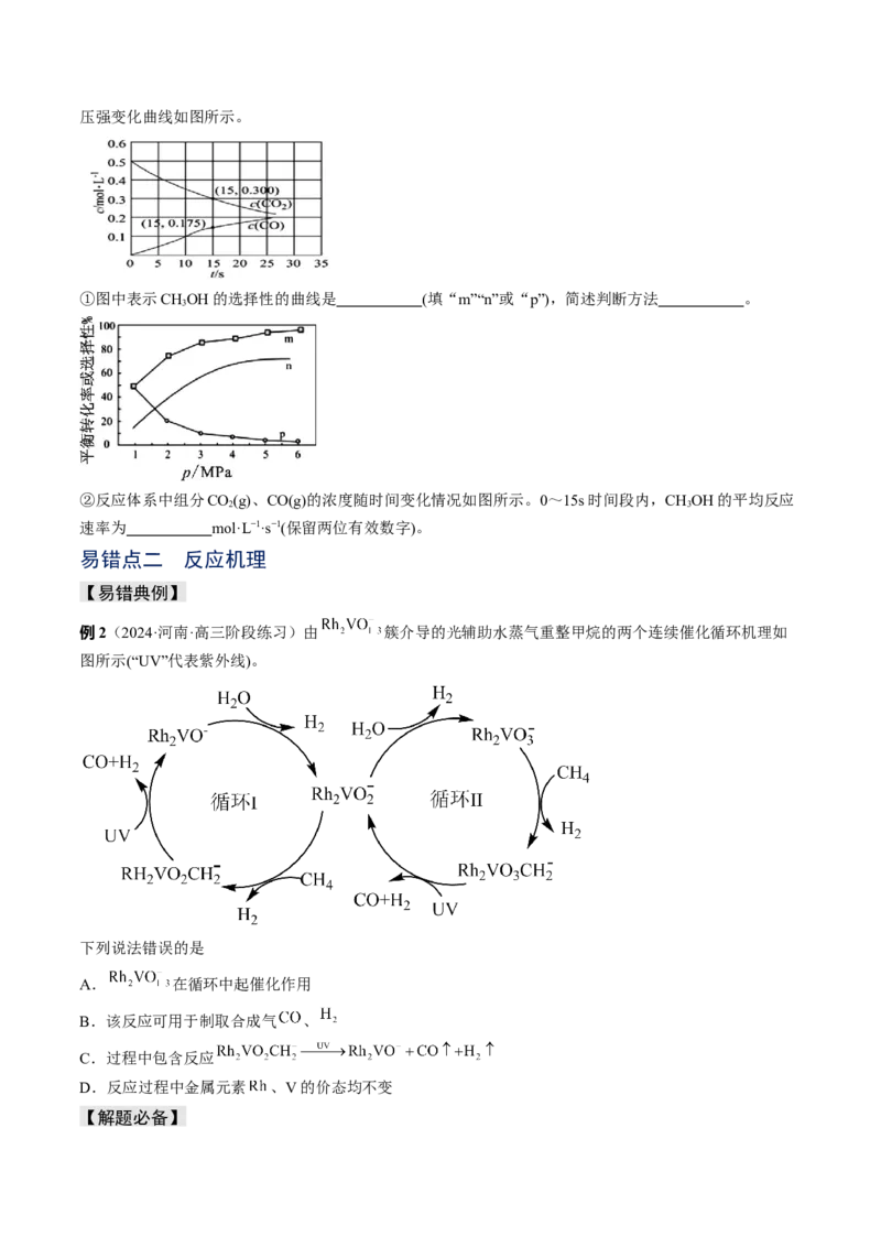 易错专题10反应机理-2024年高考化学考前易错聚焦（原卷版）_05高考化学_2024年新高考资料_5.2024三轮冲刺_2024年高考化学考前易错聚焦