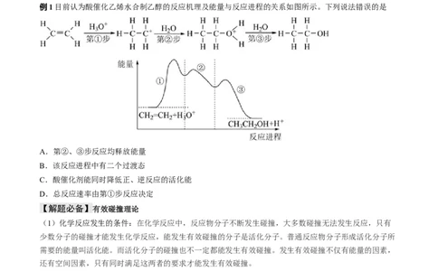 易错专题10反应机理-2024年高考化学考前易错聚焦（原卷版）_05高考化学_2024年新高考资料_5.2024三轮冲刺_2024年高考化学考前易错聚焦
