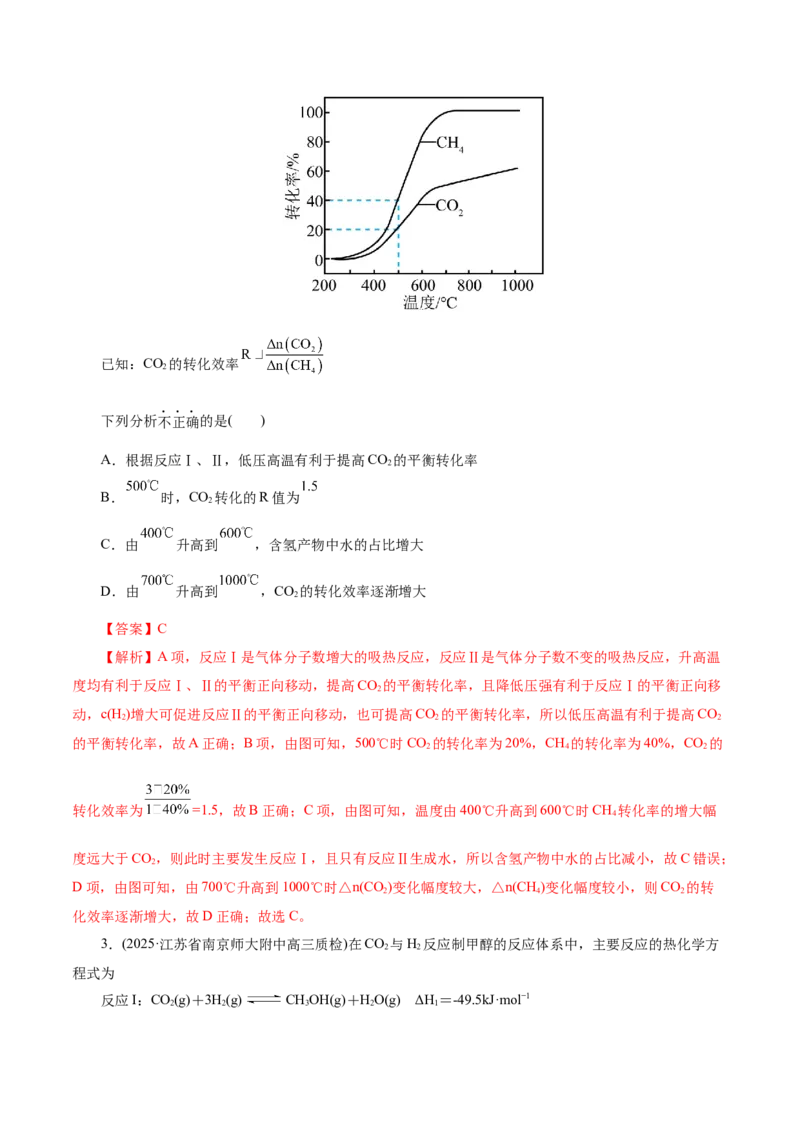 热点专项多平衡体系中最佳反应条件、选择性、转化率、产率判断（解析版）_05高考化学_2025年新高考资料_二轮复习_上好课2025年高考化学二轮复习讲练测（新高考通用）3379109