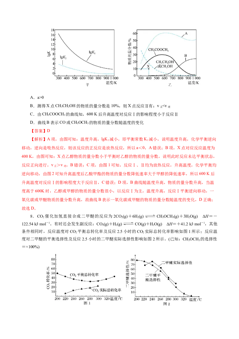 热点专项多平衡体系中最佳反应条件、选择性、转化率、产率判断（解析版）_05高考化学_2025年新高考资料_二轮复习_上好课2025年高考化学二轮复习讲练测（新高考通用）3379109