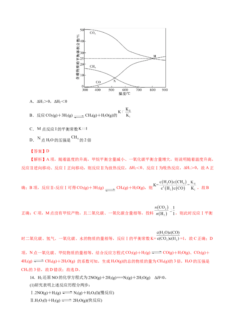 热点专项多平衡体系中最佳反应条件、选择性、转化率、产率判断（解析版）_05高考化学_2025年新高考资料_二轮复习_上好课2025年高考化学二轮复习讲练测（新高考通用）3379109