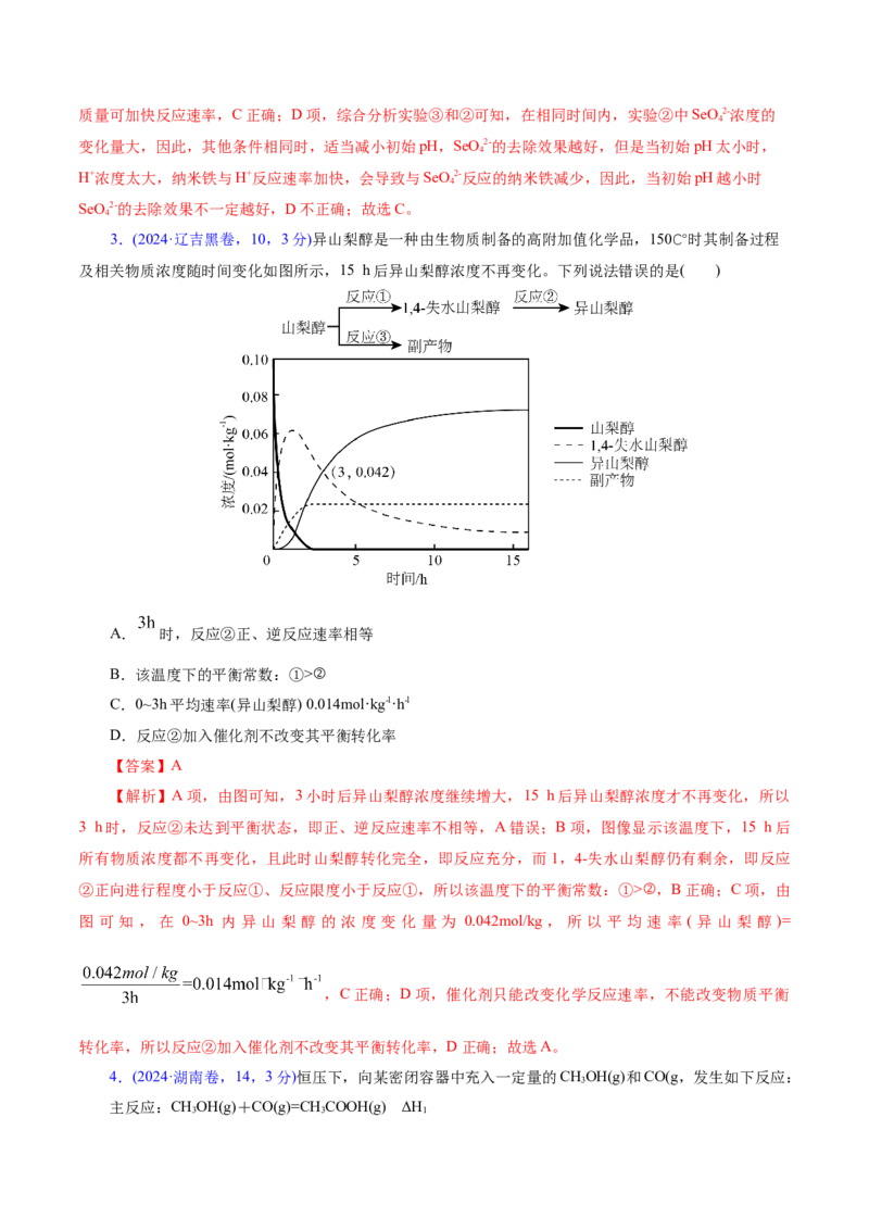 热点专项多平衡体系中最佳反应条件、选择性、转化率、产率判断（解析版）_05高考化学_2025年新高考资料_二轮复习_上好课2025年高考化学二轮复习讲练测（新高考通用）3379109