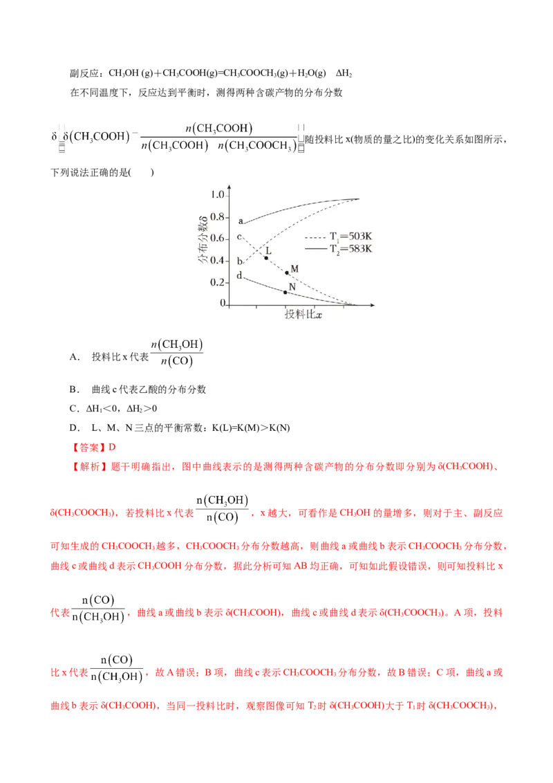 热点专项多平衡体系中最佳反应条件、选择性、转化率、产率判断（解析版）_05高考化学_2025年新高考资料_二轮复习_上好课2025年高考化学二轮复习讲练测（新高考通用）3379109