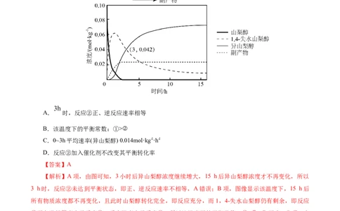 热点专项多平衡体系中最佳反应条件、选择性、转化率、产率判断（解析版）_05高考化学_2025年新高考资料_二轮复习_上好课2025年高考化学二轮复习讲练测（新高考通用）3379109