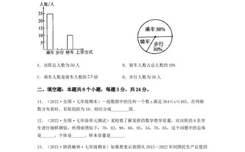 单元测试第十章　数据的收集、整理与描述（夯实基础培优卷）（原卷版）_初中数学人教版_7下-初中数学人教版_7下-初中数学人教版（旧版）赠送_06习题试卷_2单元测试
