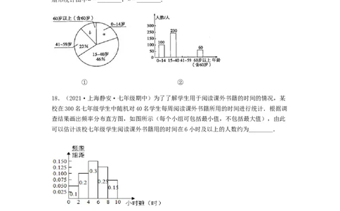 单元测试第十章　数据的收集、整理与描述（夯实基础培优卷）（原卷版）_初中数学人教版_7下-初中数学人教版_7下-初中数学人教版（旧版）赠送_06习题试卷_2单元测试