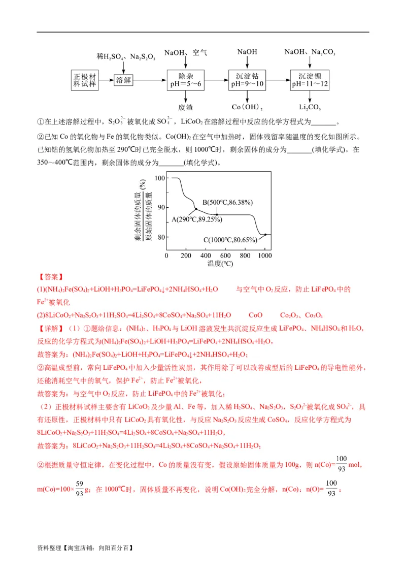热点01陌生化学(离子)方程式的书写-2024年高考化学热点&middot;重点&middot;难点专练（新高考专用）（解析版）_05高考化学_新高考复习资料_2024年新高考资料_❤专项复习资料