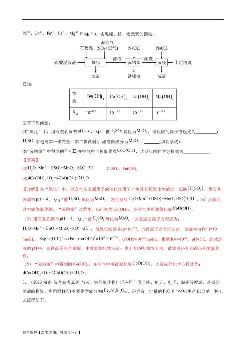 热点01陌生化学(离子)方程式的书写-2024年高考化学热点&middot;重点&middot;难点专练（新高考专用）（解析版）_05高考化学_新高考复习资料_2024年新高考资料_❤专项复习资料