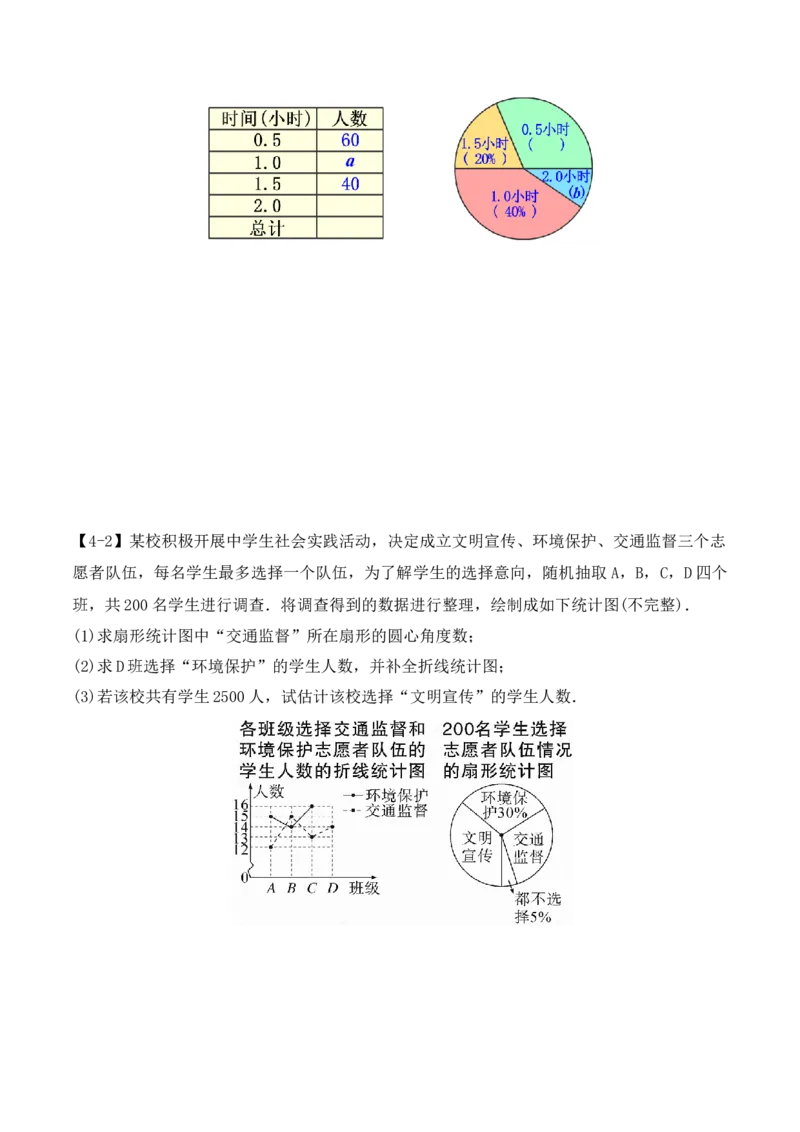 第十章数据的收集、整理与描述章节复习（导学案）_初中数学人教版_7下-初中数学人教版_7下-初中数学人教版（旧版）赠送_01课件+教案（配套）_课件+教案+学案（第1套）_学案