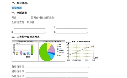 第十章数据的收集、整理与描述章节复习（导学案）_初中数学人教版_7下-初中数学人教版_7下-初中数学人教版（旧版）赠送_01课件+教案（配套）_课件+教案+学案（第1套）_学案