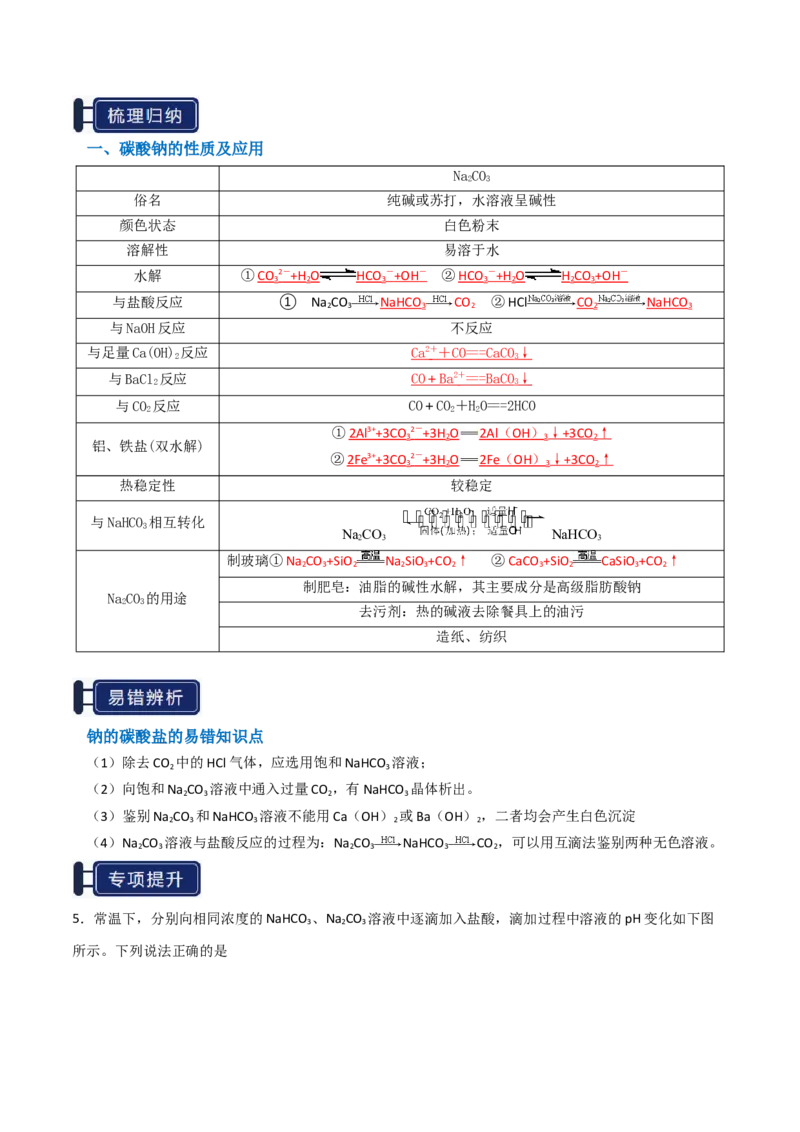 知识清单05钠及其重要化合物（解析版）_05高考化学_2025年新高考资料_一轮复习_上好课2025年高考化学一轮复习知识清单3246985