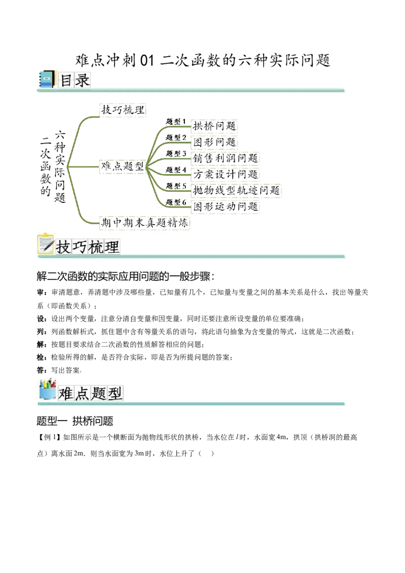 难点冲刺01二次函数的六种实际问题（原卷版）_初中数学人教版_9下-初中数学人教版_07专项讲练_2023-2024学年九年级数学全册重难热点提升精讲与过关测试（人教版）