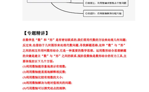 培优专题01借助数轴将数与形结合-解析版_初中数学人教版_7上-初中数学人教版_7上-初中数学人教版（旧版）赠送_07专项讲练