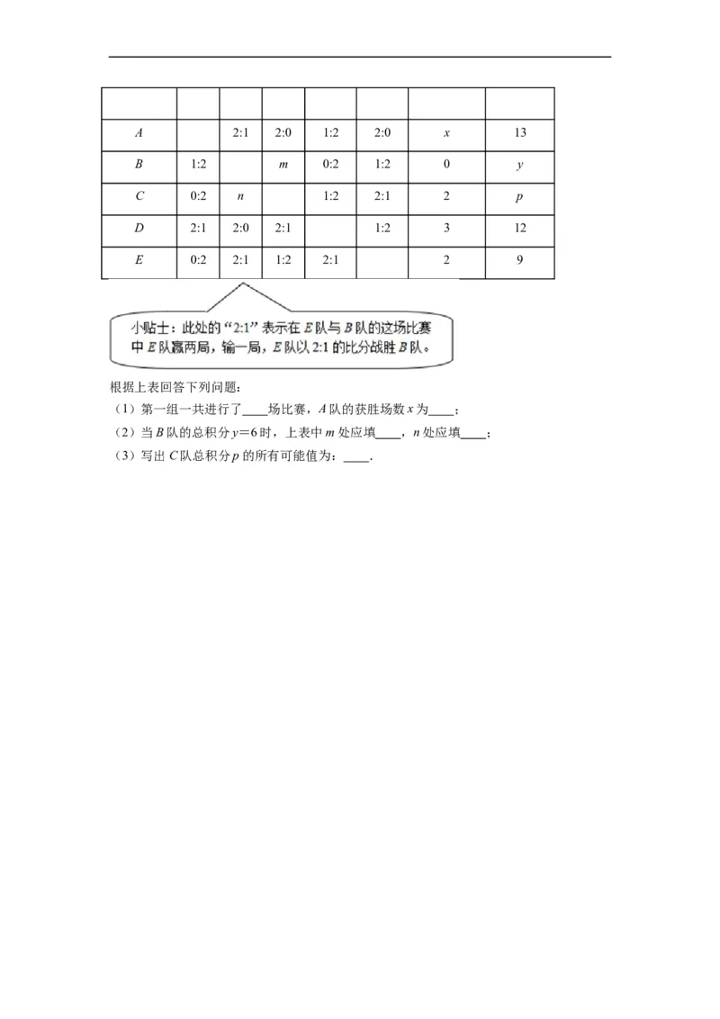 第十章数据的收集、整理与描述（选拔卷）-单元测试（人教版）（原卷版）_初中数学人教版_7下-初中数学人教版_7下-初中数学人教版（旧版）赠送_06习题试卷_2单元测试