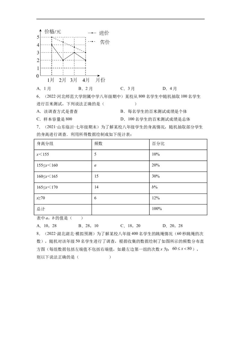 第十章数据的收集、整理与描述（选拔卷）-单元测试（人教版）（原卷版）_初中数学人教版_7下-初中数学人教版_7下-初中数学人教版（旧版）赠送_06习题试卷_2单元测试