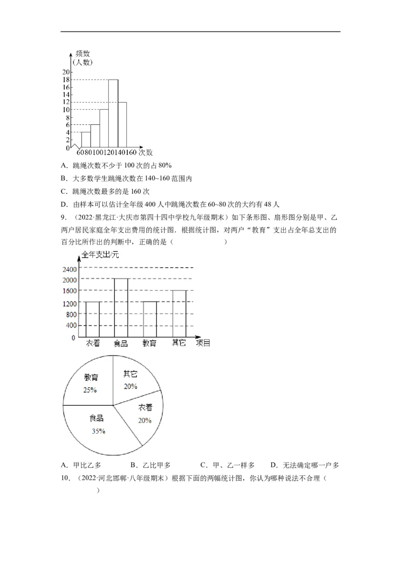 第十章数据的收集、整理与描述（选拔卷）-单元测试（人教版）（原卷版）_初中数学人教版_7下-初中数学人教版_7下-初中数学人教版（旧版）赠送_06习题试卷_2单元测试
