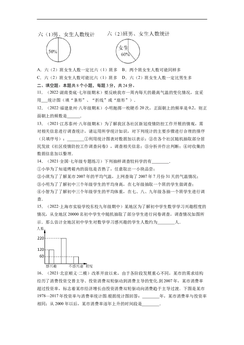 第十章数据的收集、整理与描述（选拔卷）-单元测试（人教版）（原卷版）_初中数学人教版_7下-初中数学人教版_7下-初中数学人教版（旧版）赠送_06习题试卷_2单元测试