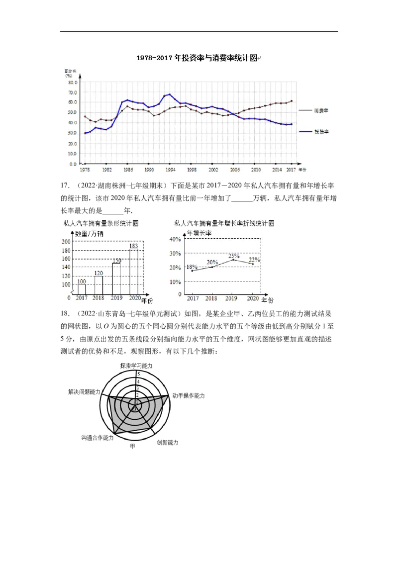 第十章数据的收集、整理与描述（选拔卷）-单元测试（人教版）（原卷版）_初中数学人教版_7下-初中数学人教版_7下-初中数学人教版（旧版）赠送_06习题试卷_2单元测试