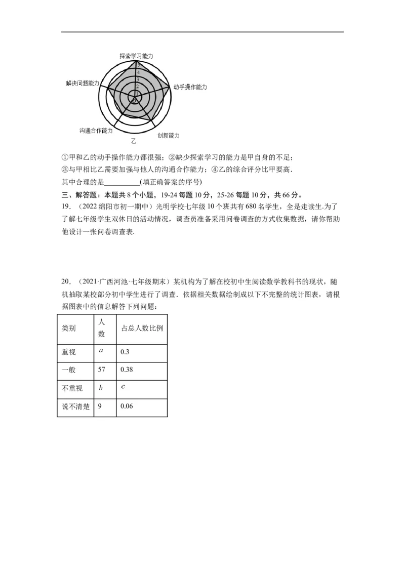 第十章数据的收集、整理与描述（选拔卷）-单元测试（人教版）（原卷版）_初中数学人教版_7下-初中数学人教版_7下-初中数学人教版（旧版）赠送_06习题试卷_2单元测试
