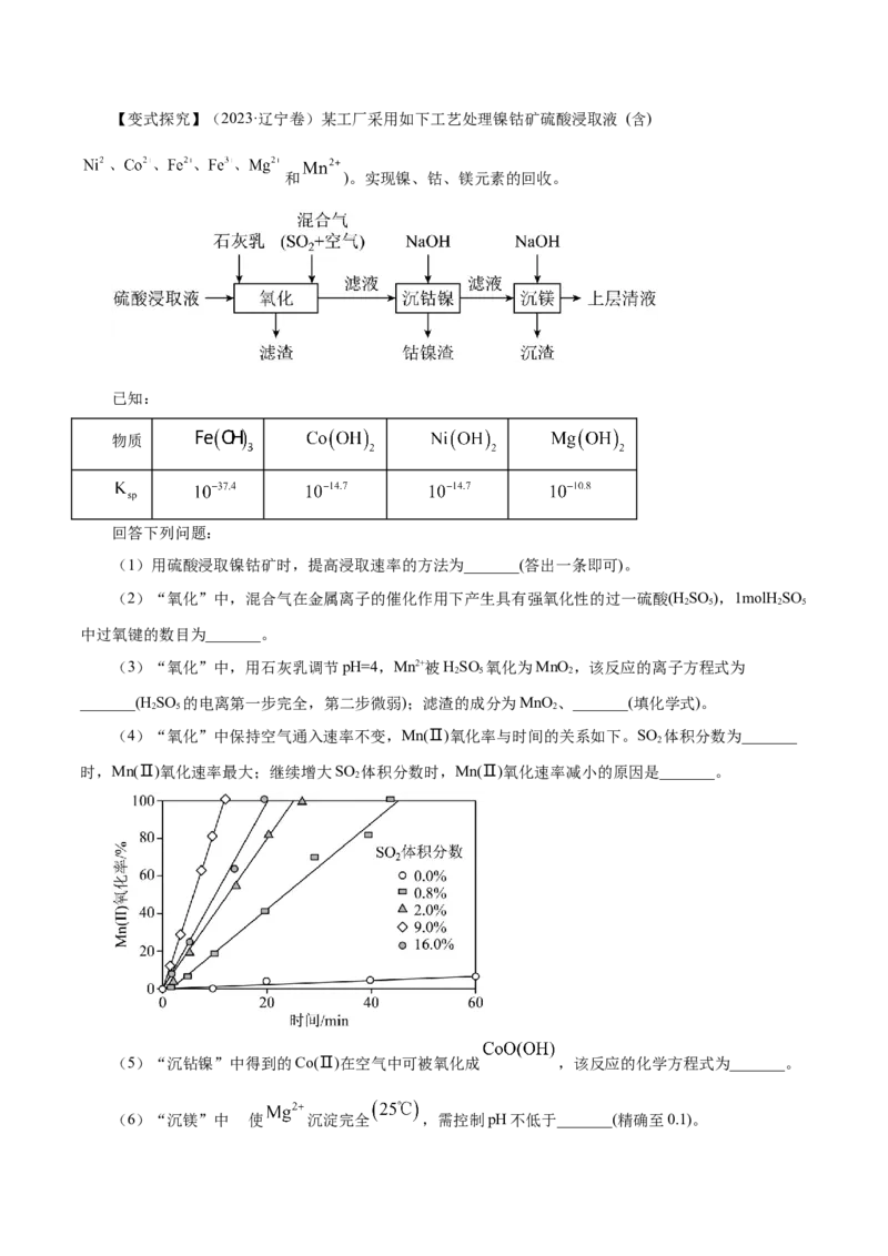 专题讲座（一）陌生化学方程式书写（讲）-2024年高考化学大一轮复习精讲精练+专题讲座（原卷版）_05高考化学_2024年新高考资料_1.2024一轮复习