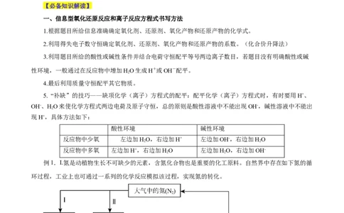 专题讲座（一）陌生化学方程式书写（讲）-2024年高考化学大一轮复习精讲精练+专题讲座（原卷版）_05高考化学_2024年新高考资料_1.2024一轮复习
