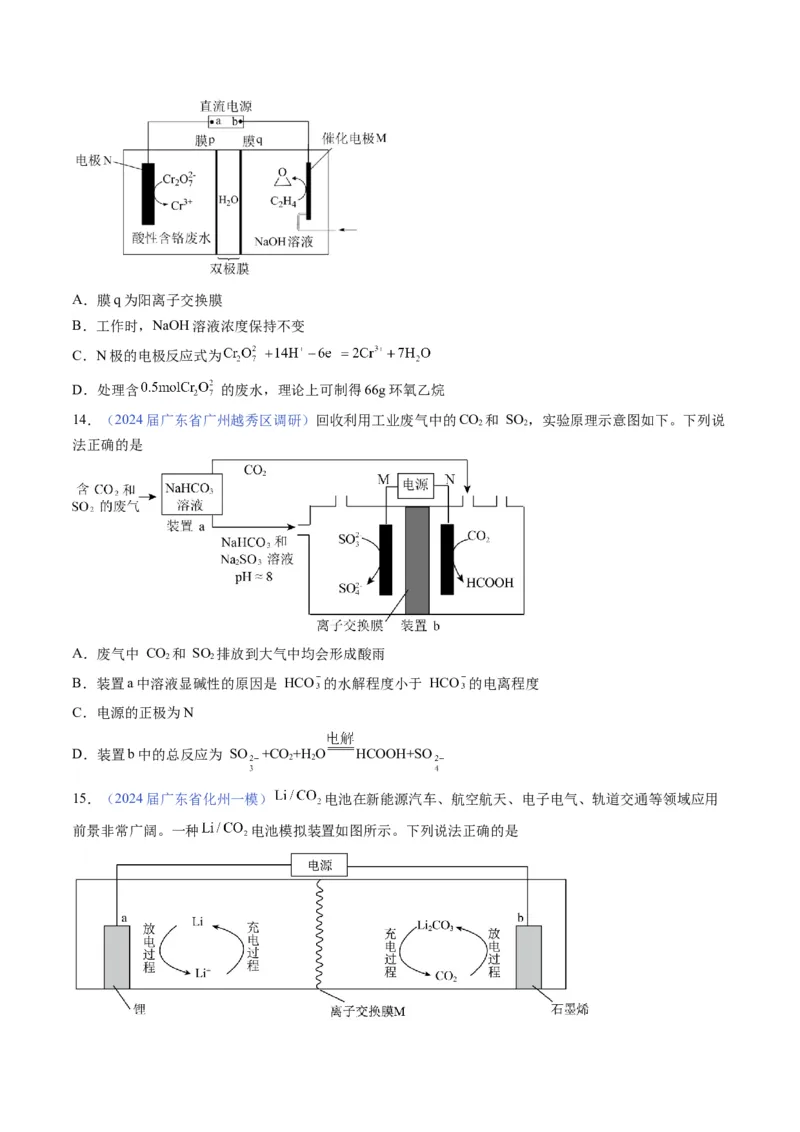 押广东卷第16题&nbsp;电解池、新型化学电源的应用（原卷版）_05高考化学_2024年新高考资料_5.2024三轮冲刺_备战2024年高考化学临考题号押题（广东卷）323301515