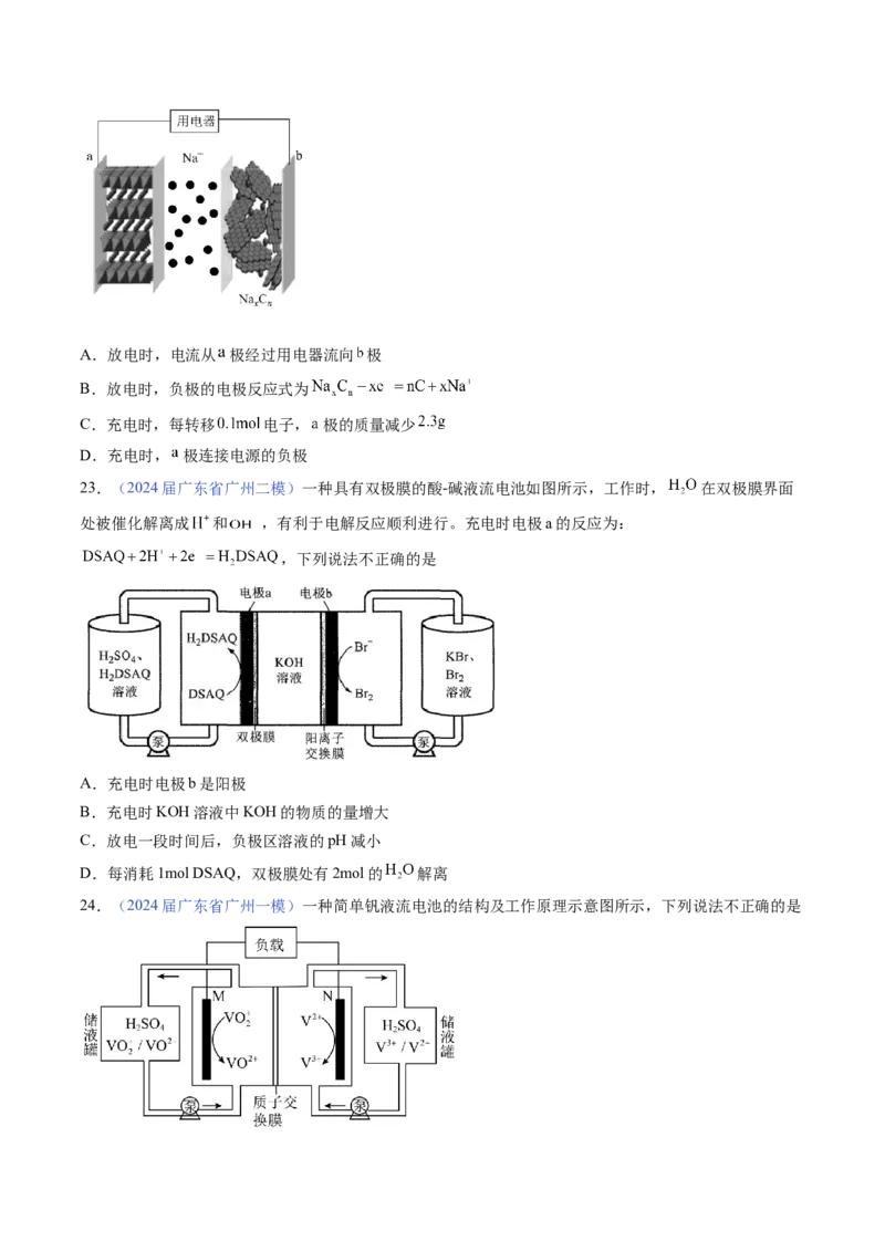 押广东卷第16题&nbsp;电解池、新型化学电源的应用（原卷版）_05高考化学_2024年新高考资料_5.2024三轮冲刺_备战2024年高考化学临考题号押题（广东卷）323301515