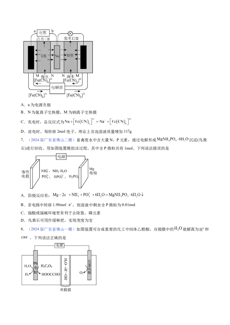 押广东卷第16题&nbsp;电解池、新型化学电源的应用（原卷版）_05高考化学_2024年新高考资料_5.2024三轮冲刺_备战2024年高考化学临考题号押题（广东卷）323301515