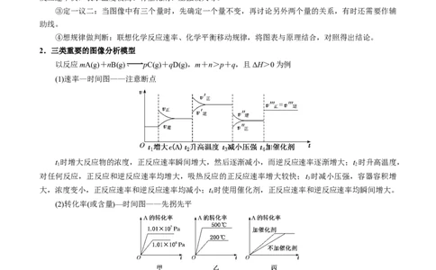 模板03平衡图像原因解释(原卷版)_05高考化学_2025年新高考资料_二轮复习_2025年高考化学答题技巧与模板构建338868722_第二部分主观题突破_化学反应原理