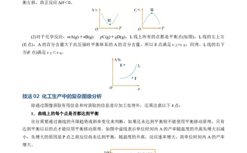 模板03平衡图像原因解释(原卷版)_05高考化学_2025年新高考资料_二轮复习_2025年高考化学答题技巧与模板构建338868722_第二部分主观题突破_化学反应原理