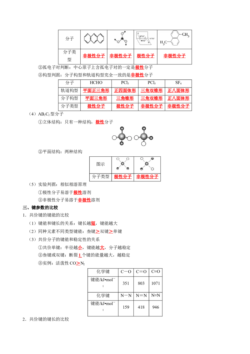 知识清单16++分子结构与性质-口袋书2024年高考化学一轮复习知识清单_05高考化学_2024年新高考资料_1.2024一轮复习_2024年高考化学一轮复习知识清单