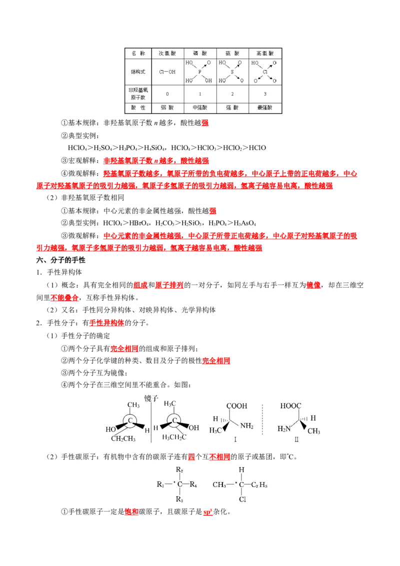 知识清单16++分子结构与性质-口袋书2024年高考化学一轮复习知识清单_05高考化学_2024年新高考资料_1.2024一轮复习_2024年高考化学一轮复习知识清单