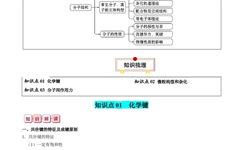 知识清单16++分子结构与性质-口袋书2024年高考化学一轮复习知识清单_05高考化学_2024年新高考资料_1.2024一轮复习_2024年高考化学一轮复习知识清单