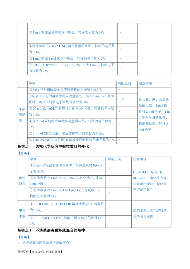 易错类型05化学计量（5大易错点）（解析版）_05高考化学_新高考复习资料_2024年新高考资料_❤专项复习资料_备战2024年高考化学考试易错题（全国通用）_教师版（含答案解析）