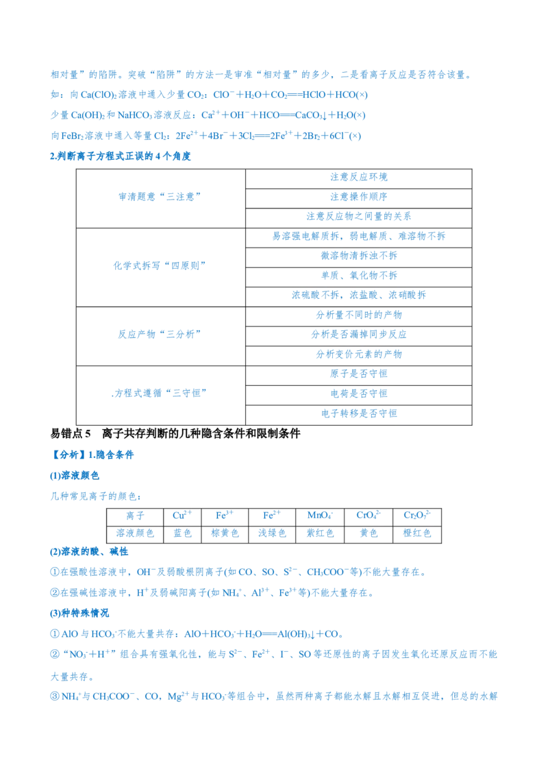 易错类型03离子反应（6大易错点）（原卷版）_05高考化学_新高考复习资料_2024年新高考资料_❤专项复习资料_备战2024年高考化学考试易错题（全国通用）