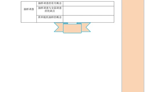 导学案10.1第2课时抽样调查_初中数学人教版_7下-初中数学人教版_7下-初中数学人教版（旧版）赠送_02课件+导学案（配套）_6.RJ第十章数据的收集、整理与描述_10.1第2课时抽样调查