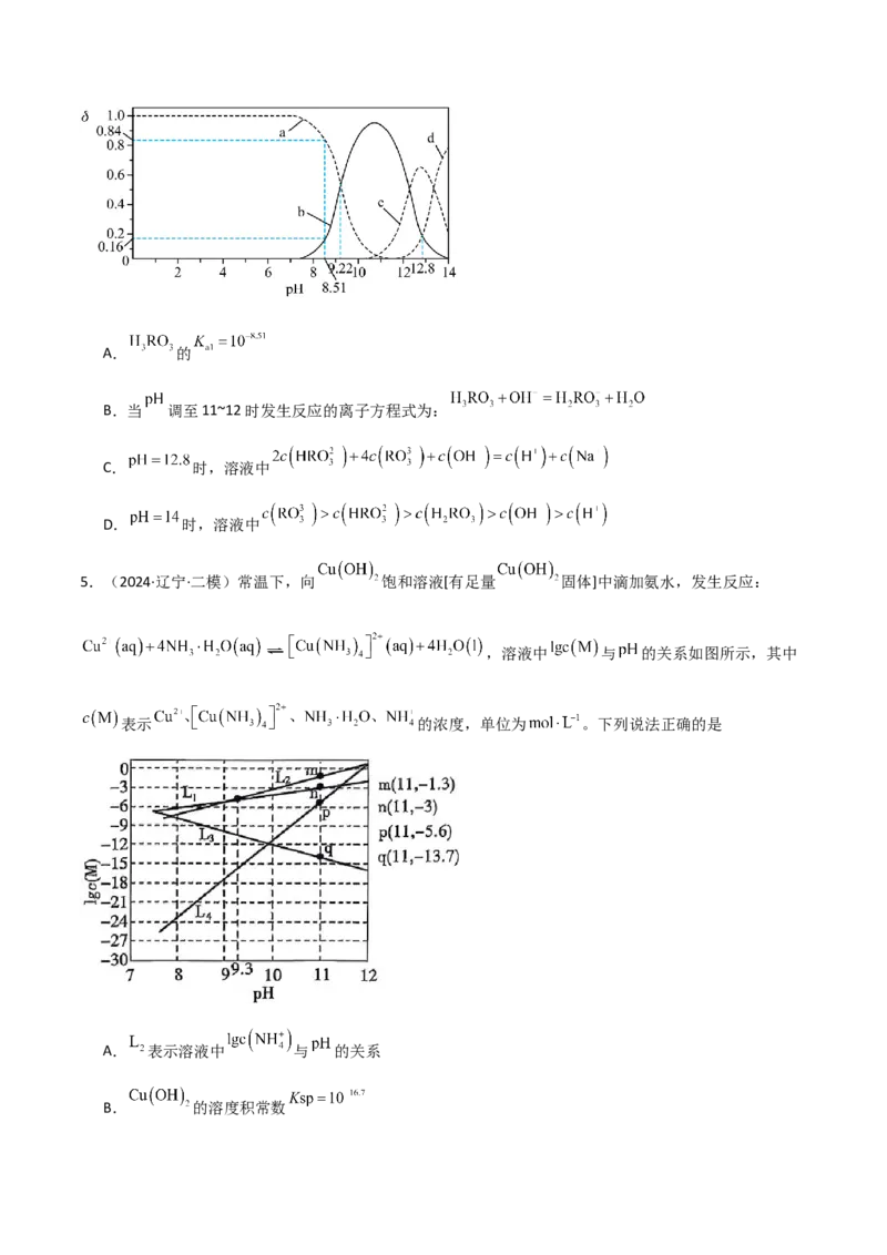 易错专题14水溶液中离子平衡图像（原卷版）_05高考化学_2024年新高考资料_5.2024三轮冲刺_2024年高考化学考前易错聚焦