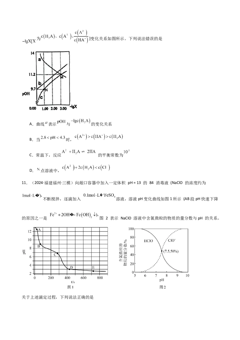 易错专题14水溶液中离子平衡图像（原卷版）_05高考化学_2024年新高考资料_5.2024三轮冲刺_2024年高考化学考前易错聚焦