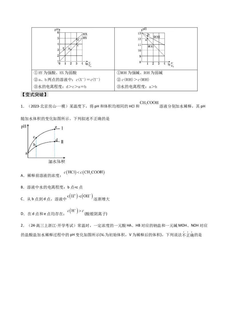 易错专题14水溶液中离子平衡图像（原卷版）_05高考化学_2024年新高考资料_5.2024三轮冲刺_2024年高考化学考前易错聚焦